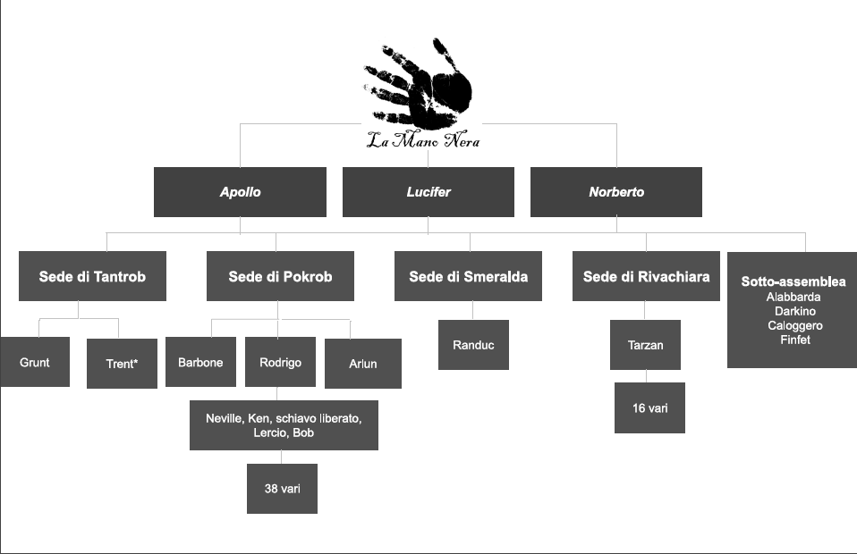 Cattura.PNG